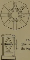 An illustration from Mechanical movements, powers and devices (1907)