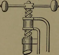 An illustration from Mechanical movements, powers and devices (1907)