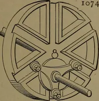 An illustration from Mechanical movements, powers and devices (1907)