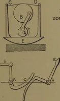 An illustration from Mechanical movements, powers and devices (1907)