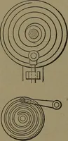 An illustration from Mechanical movements, powers and devices (1907)
