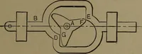 An illustration from Mechanical movements, powers and devices (1907)