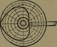 An illustration from Mechanical movements, powers and devices (1907)