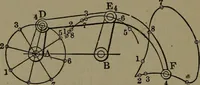 An illustration from Mechanical movements, powers and devices (1907)