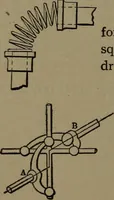 An illustration from Mechanical movements, powers and devices (1907)