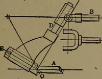 An illustration from Mechanical movements, powers and devices (1907)
