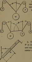 An illustration from Mechanical movements, powers and devices (1907)