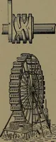 An illustration from Mechanical movements, powers and devices (1907)