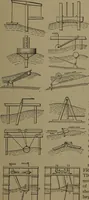 An illustration from Mechanical movements, powers and devices (1907)