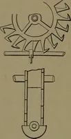 An illustration from Mechanical movements, powers and devices (1907)