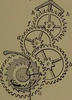 An illustration from Mechanical movements, powers and devices (1907)