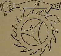 An illustration from Mechanical movements, powers and devices (1907)