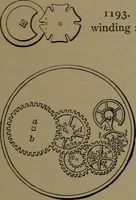 An illustration from Mechanical movements, powers and devices (1907)