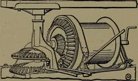 An illustration from Mechanical movements, powers and devices (1907)