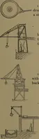 An illustration from Mechanical movements, powers and devices (1907)