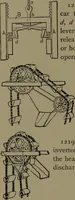 An illustration from Mechanical movements, powers and devices (1907)