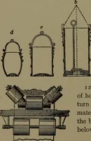 An illustration from Mechanical movements, powers and devices (1907)