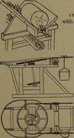 An illustration from Mechanical movements, powers and devices (1907)