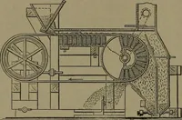 An illustration from Mechanical movements, powers and devices (1907)