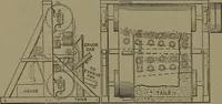 An illustration from Mechanical movements, powers and devices (1907)