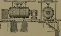 An illustration from Mechanical movements, powers and devices (1907)