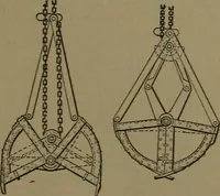 An illustration from Mechanical movements, powers and devices (1907)