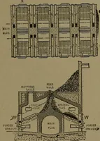 An illustration from Mechanical movements, powers and devices (1907)