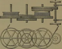 An illustration from Mechanical movements, powers and devices (1907)