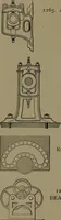 An illustration from Mechanical movements, powers and devices (1907)