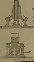 An illustration from Mechanical movements, powers and devices (1907)