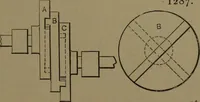An illustration from Mechanical movements, powers and devices (1907)