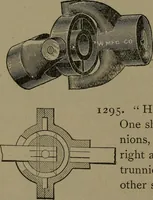 An illustration from Mechanical movements, powers and devices (1907)