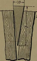 An illustration from Mechanical movements, powers and devices (1907)