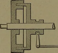 An illustration from Mechanical movements, powers and devices (1907)