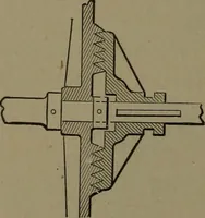 An illustration from Mechanical movements, powers and devices (1907)