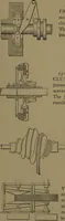 An illustration from Mechanical movements, powers and devices (1907)