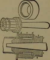 An illustration from Mechanical movements, powers and devices (1907)