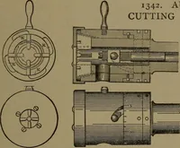 An illustration from Mechanical movements, powers and devices (1907)