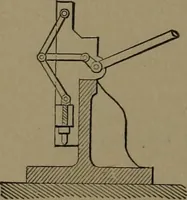 An illustration from Mechanical movements, powers and devices (1907)