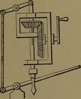 An illustration from Mechanical movements, powers and devices (1907)