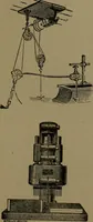 An illustration from Mechanical movements, powers and devices (1907)