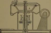 An illustration from Mechanical movements, powers and devices (1907)