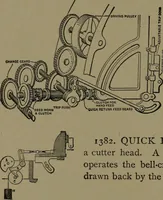 An illustration from Mechanical movements, powers and devices (1907)