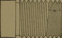 An illustration from Mechanical movements, powers and devices (1907)