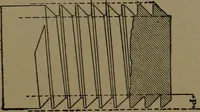 An illustration from Mechanical movements, powers and devices (1907)