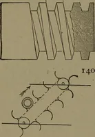An illustration from Mechanical movements, powers and devices (1907)