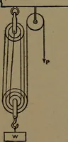 An illustration from Mechanical movements, powers and devices (1907)