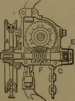 An illustration from Mechanical movements, powers and devices (1907)