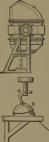 An illustration from Mechanical movements, powers and devices (1907)