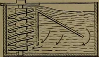 An illustration from Mechanical movements, powers and devices (1907)